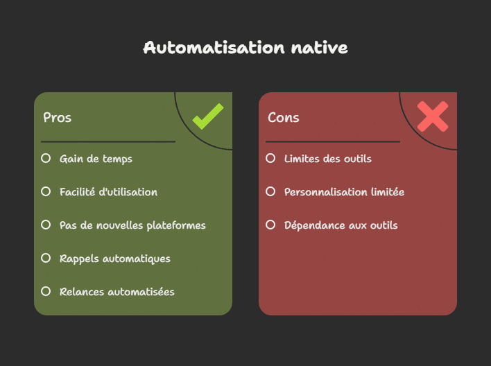 automatisation native