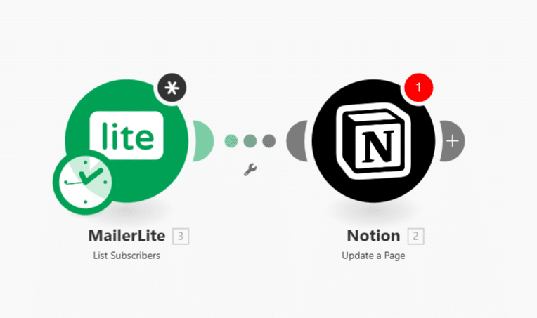 Mise à jour du nombre d'abonné à la newsletter automatiquement sur Notion