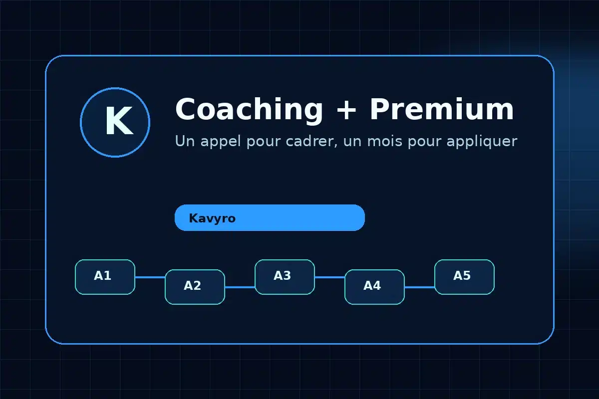 Coaching 1h + Kavyro Premium 1 mois