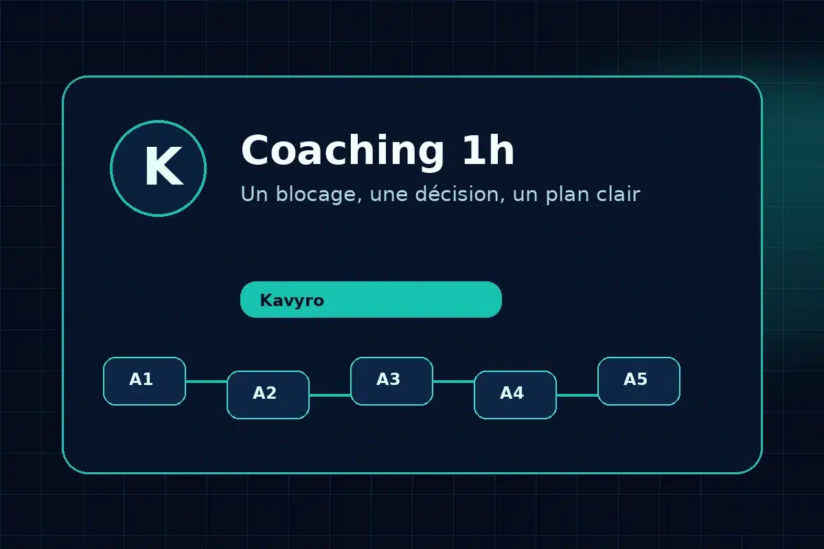 Coaching 1h