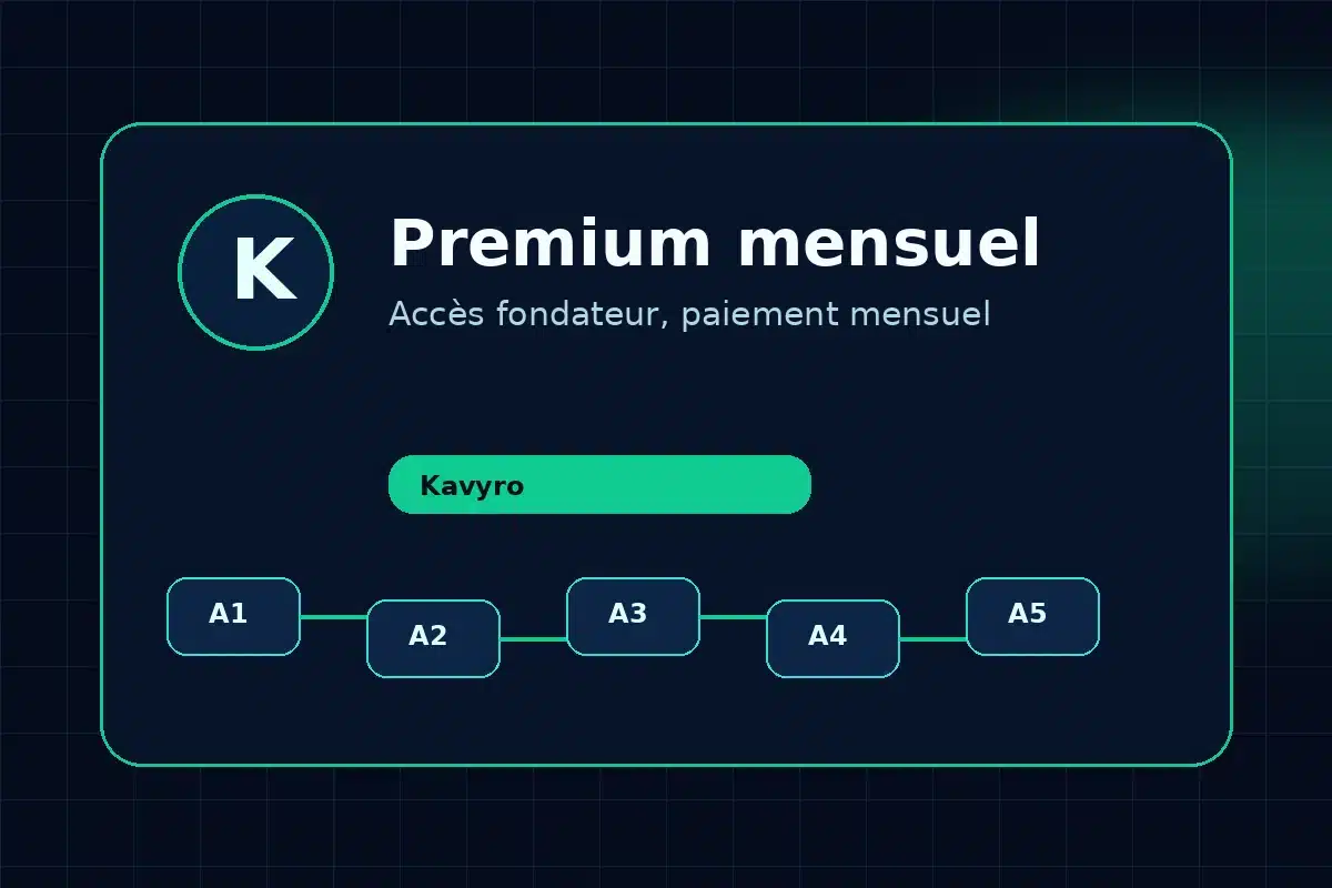 Premium mensuel