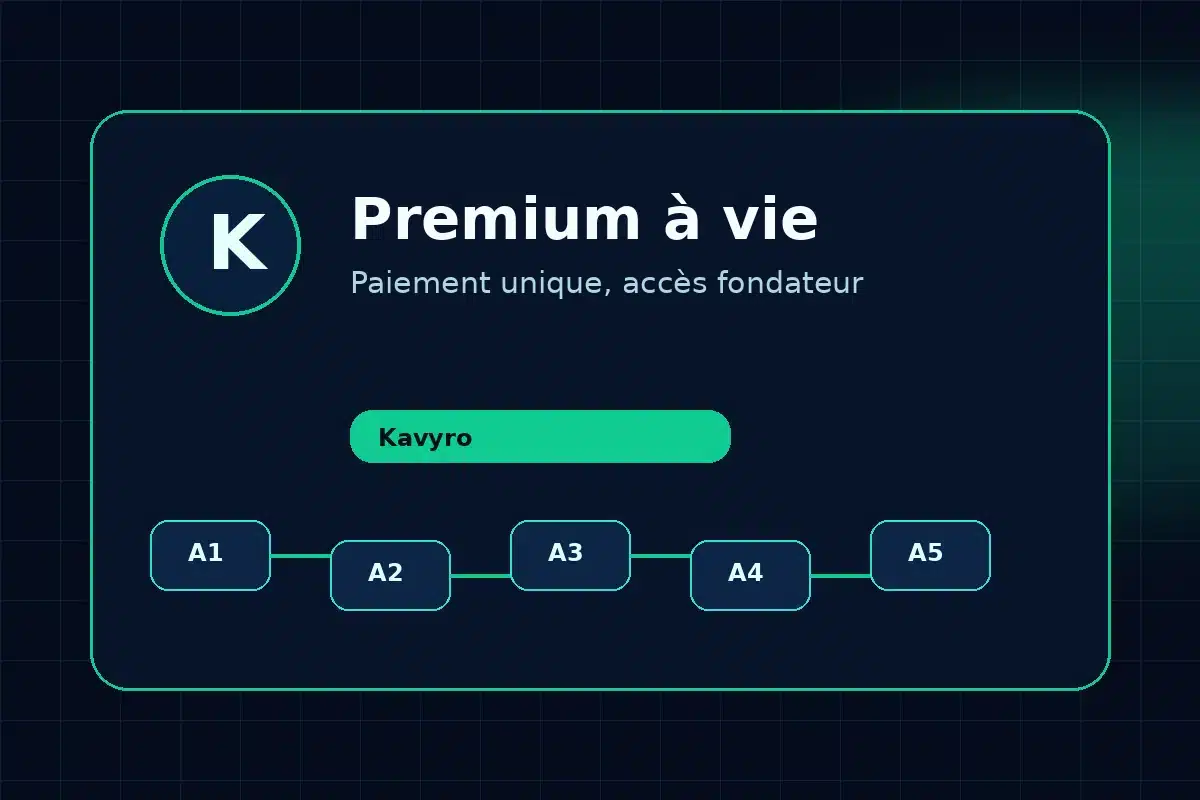 Premium a vie