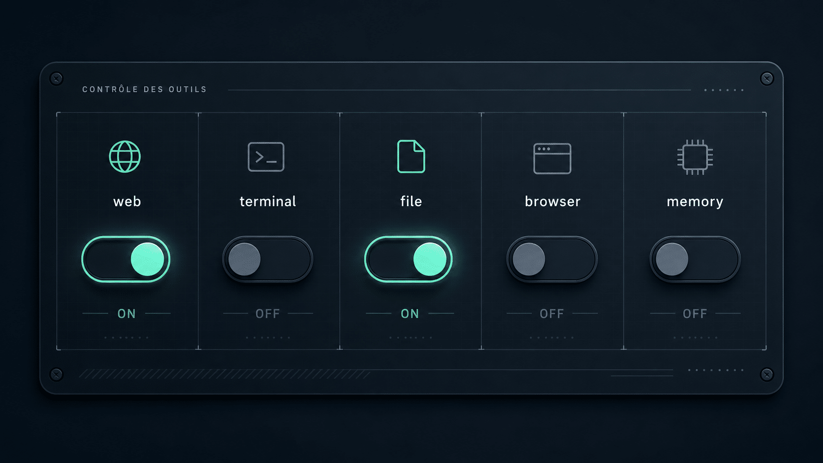 Panneau de contrôle des toolsets Hermes avec des interrupteurs activés/désactivés par catégorie d'outils