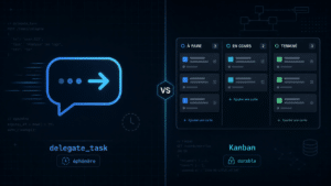 Comparaison visuelle : delegate_task (appel ponctuel) vs Kanban Hermes (file durable)