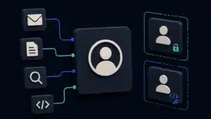 Un profil Hermes central relié à plusieurs tâches, avec deux profils séparés pour les accès sensibles et le code